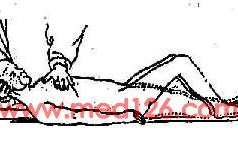 脑膜刺激征检查视频,直观解析临床诊断技巧